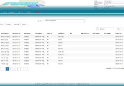 Summary Alphalist Withholding Tax